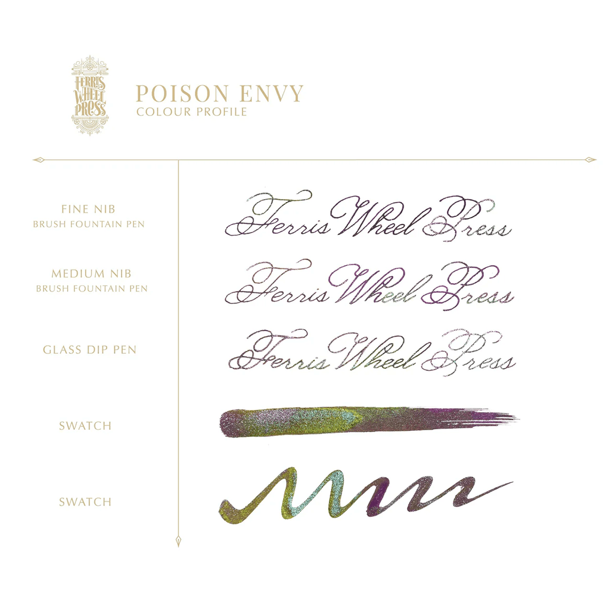 Ferris Wheel Press FerriTales Ink Bottle - Once Upon a Time | Poison Envy - 20ml - Pen Boutique Ltd