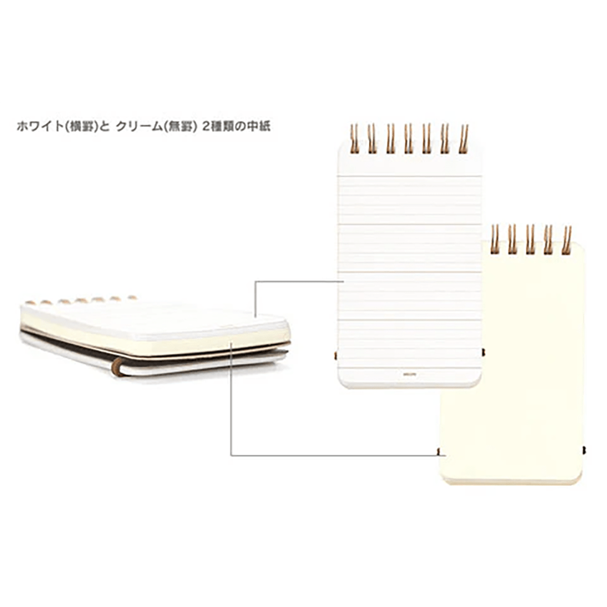 Midori Grain Memo Pad - Pen Boutique Ltd
