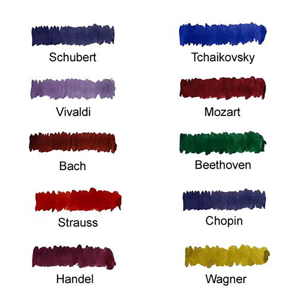 Diamine Music Collector Set - Pen Boutique Ltd