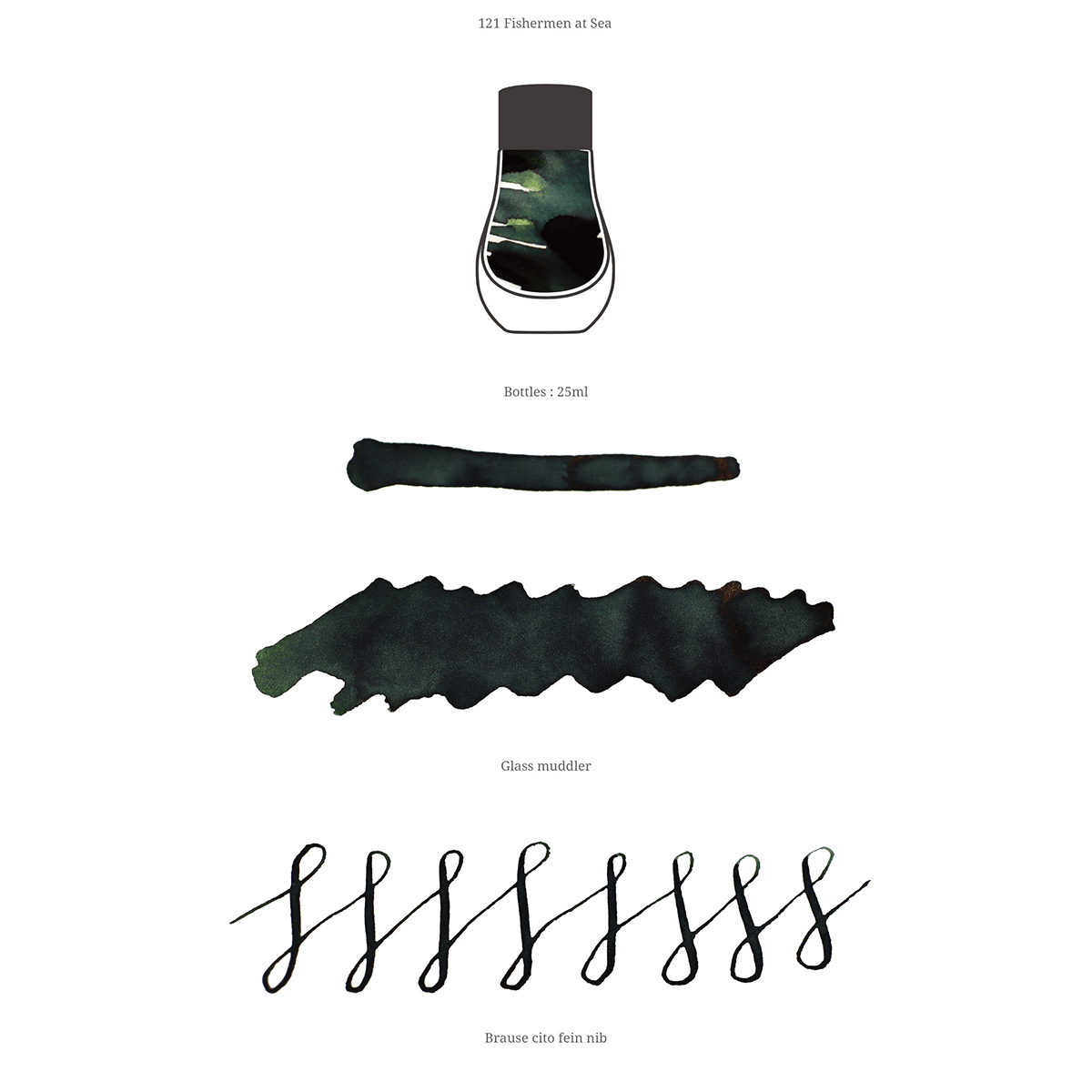Dominant Industry Standard Ink Bottle - Fishermen at Sea - 25ml ( Painter Series ) - Pen Boutique Ltd
