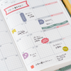 Hobonichi Sticker Set - TSUKI no IRO (Schedule) - Pen Boutique Ltd
